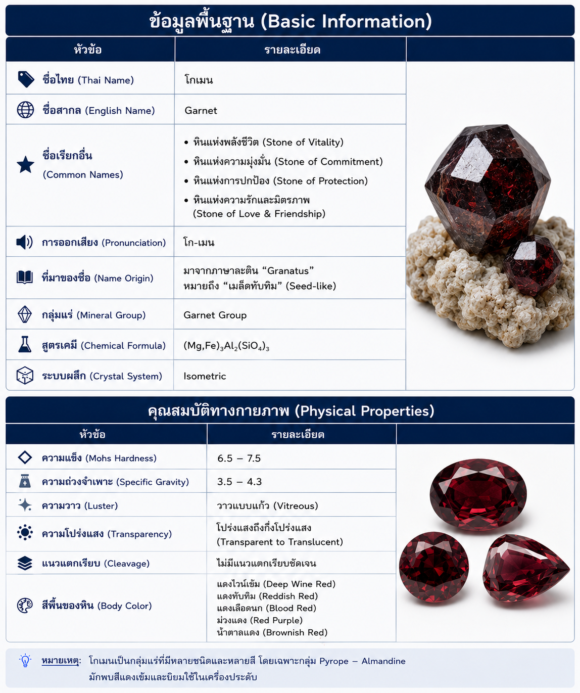 Natural Garnet Almandine round bead deep wine red gemstone