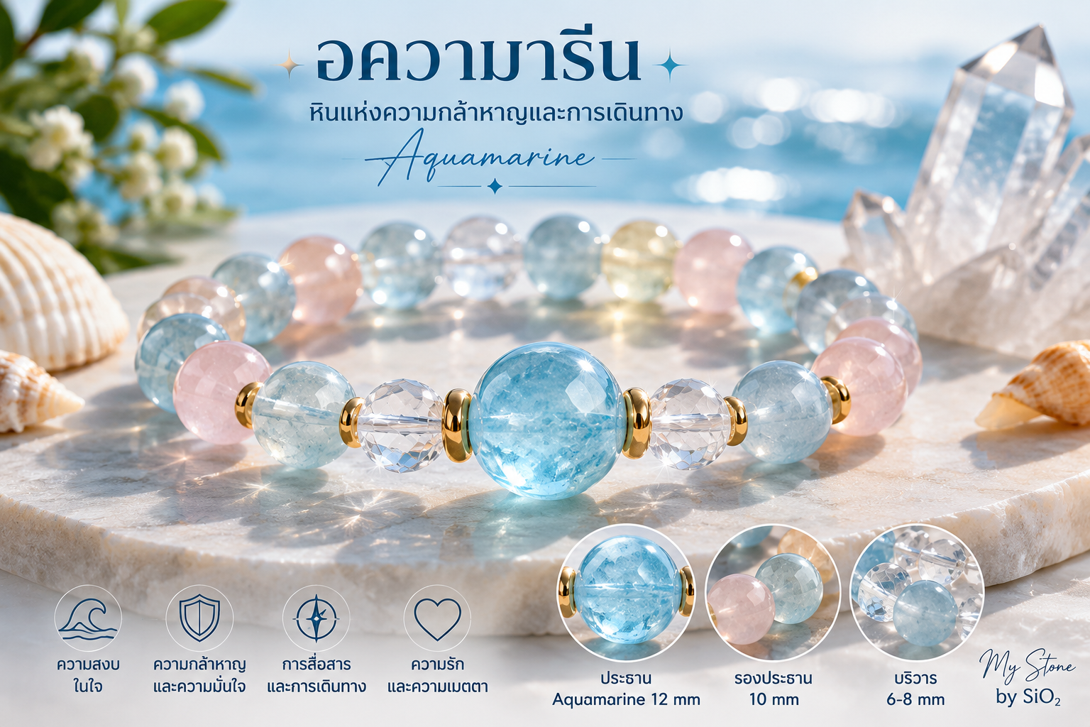 Aquamarine ข้อมูลพื้นฐานและคุณสมบัติทางกายภาพของหินอความารีน
