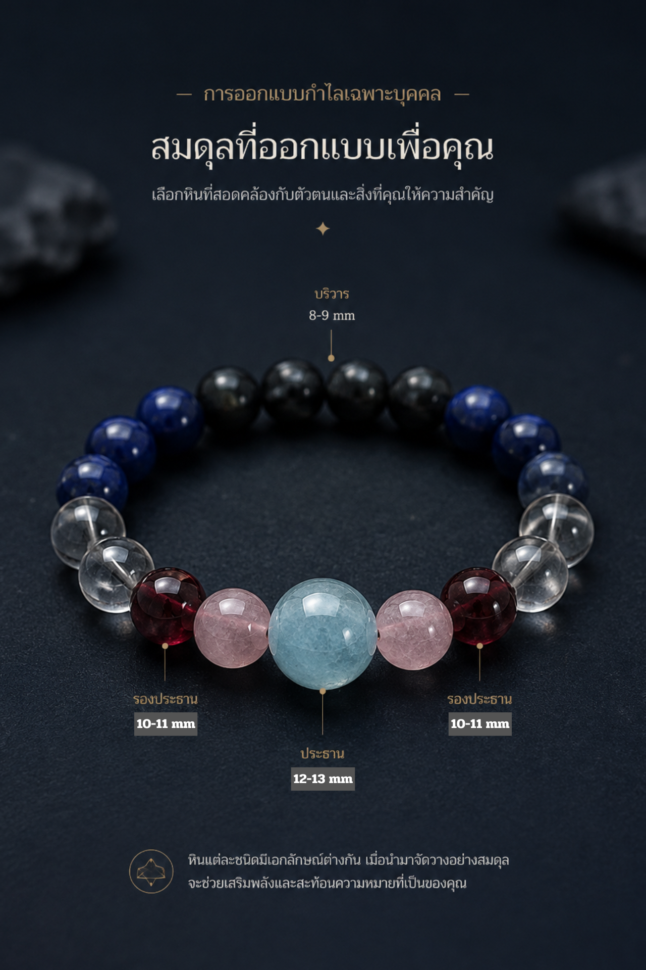 การออกแบบกำไลหินเฉพาะบุคคลด้วยหินประธาน รองประธาน และบริวาร โดย SiO₂ Stone