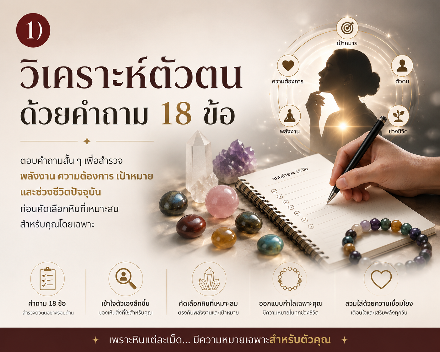 วิเคราะห์ตัวตนด้วยคำถาม 18 ข้อ เพื่อค้นหาหินธรรมชาติที่เหมาะกับคุณ